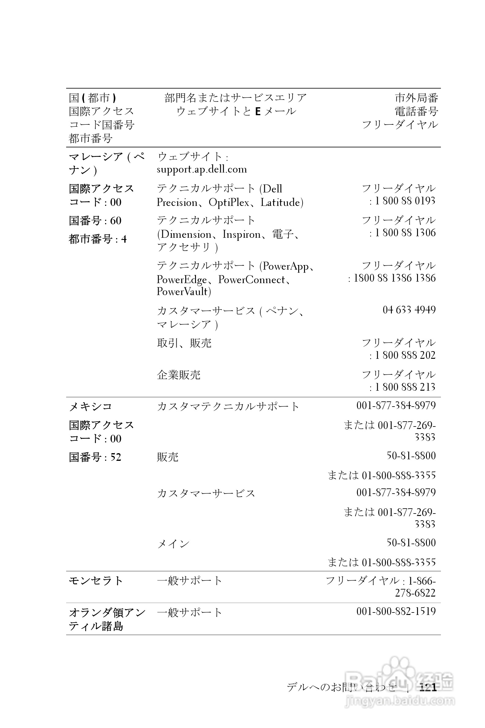 DELL Dell 3400MP Projecto投影机说明书:[13]