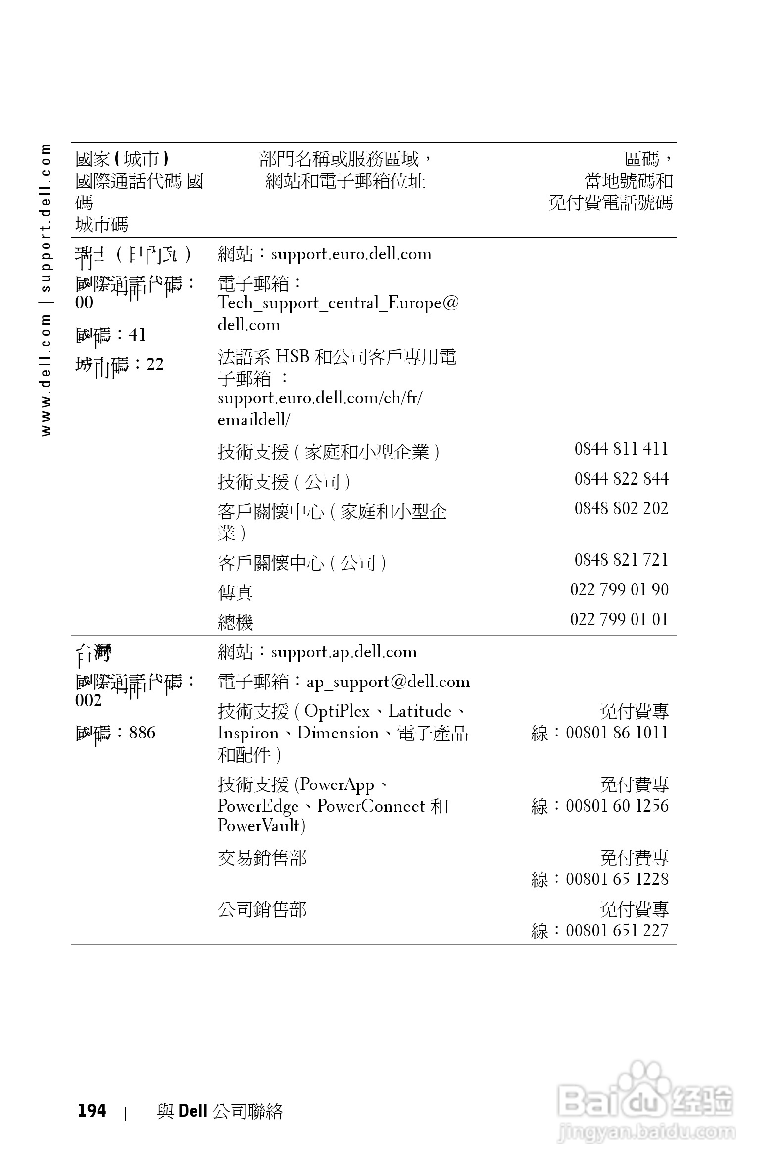 DELL Dell 3400MP Projecto投影机说明书:[20]