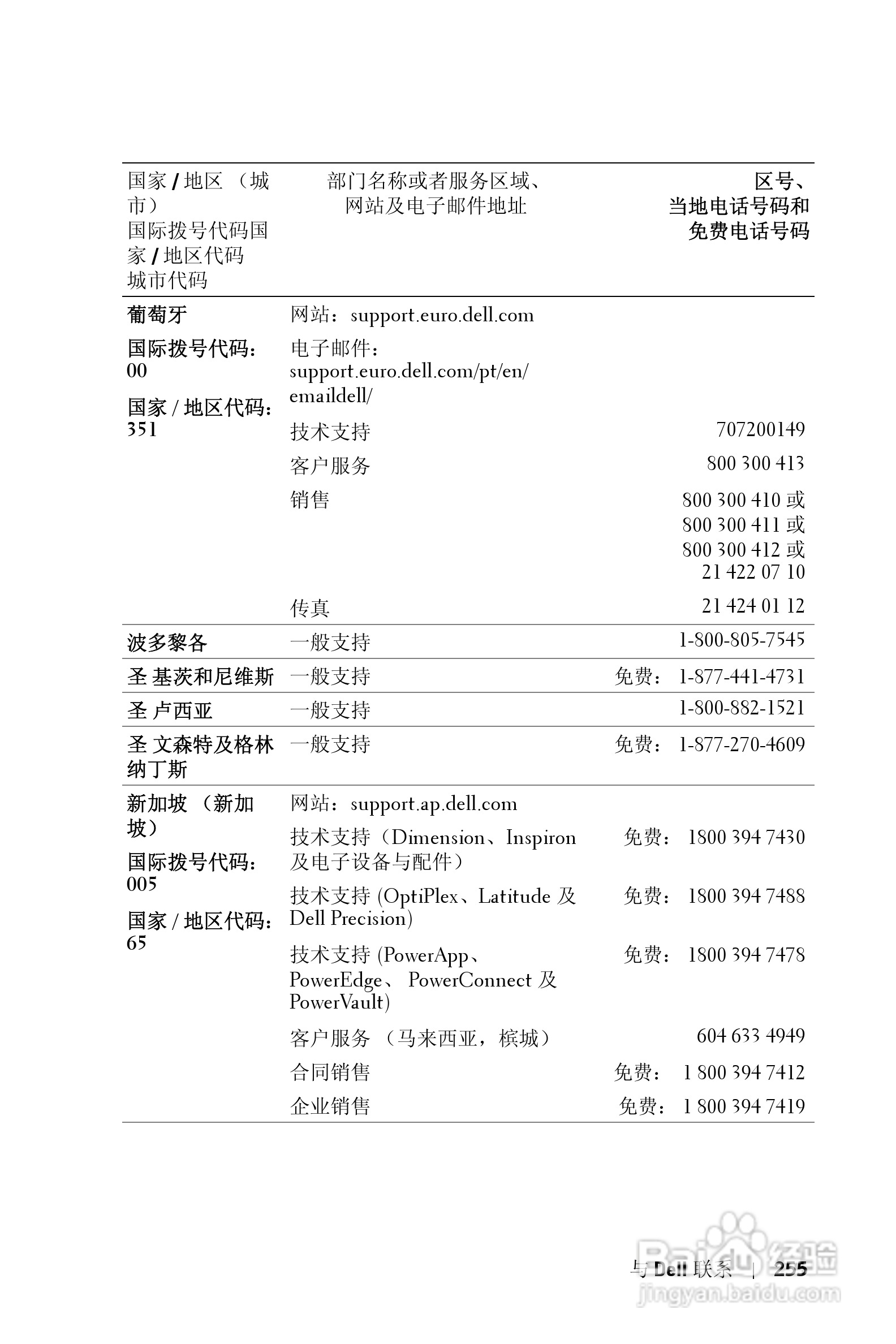 DELL Dell 3400MP Projecto投影机说明书:[26]