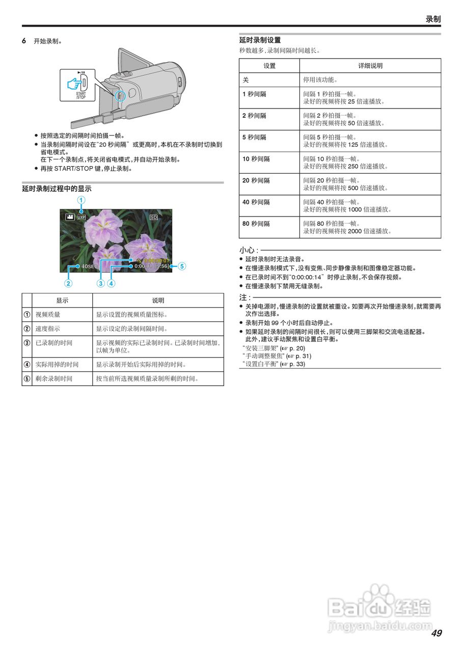 JVC GZ-E245型数码摄像机使用说明书:[5]