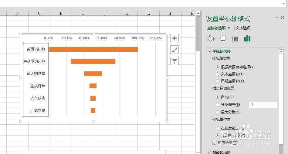 excel 2013 如何画漏斗图