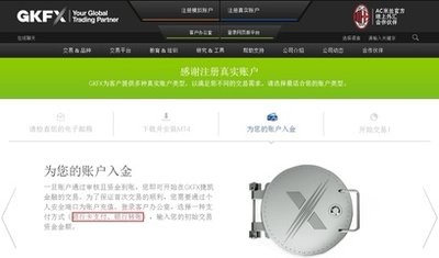 外汇投资怎么开户