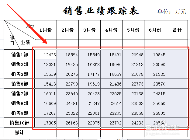 表格数据快速求平均值的方法和技巧