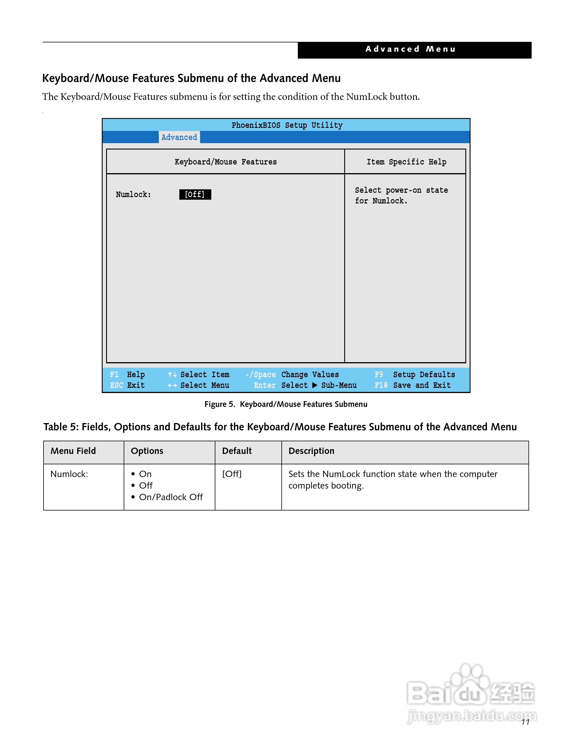 富士通笔记本P5010型使用说明书:[2]