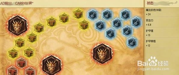 lolS4影流之主劫攻略