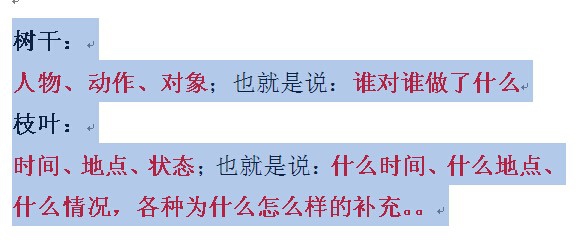 小学语文如何进行缩句