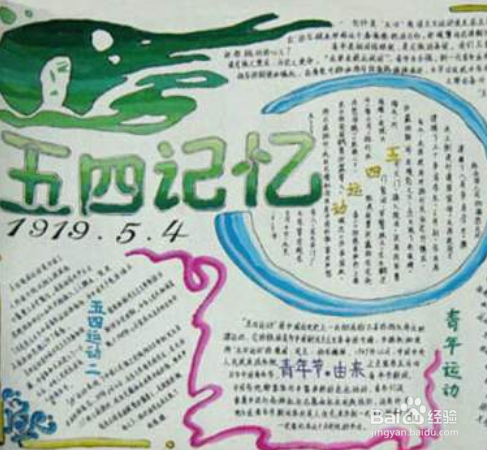 54青年手抄报图片