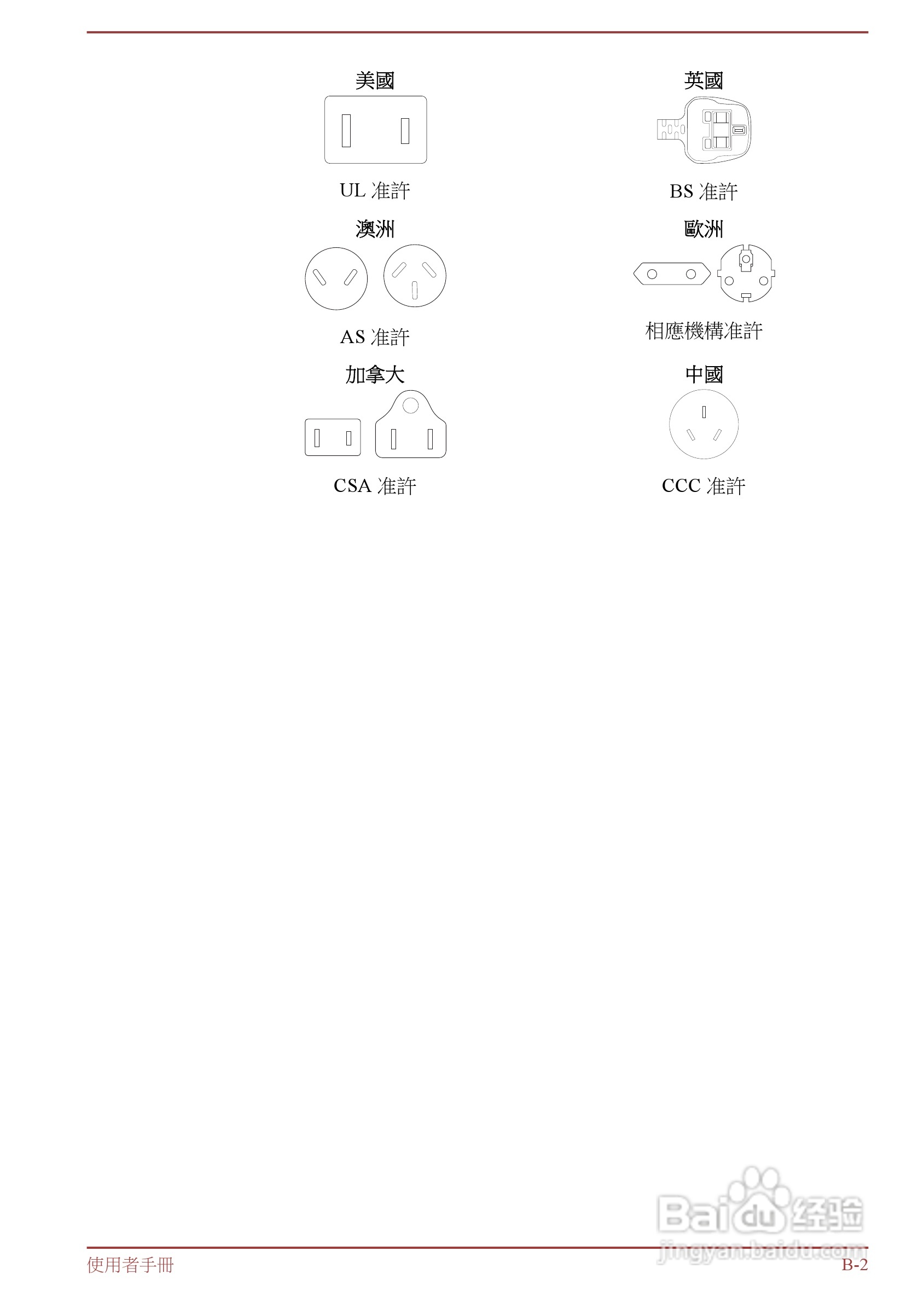 东芝Satellite L850D笔记本电脑说明书:[12]