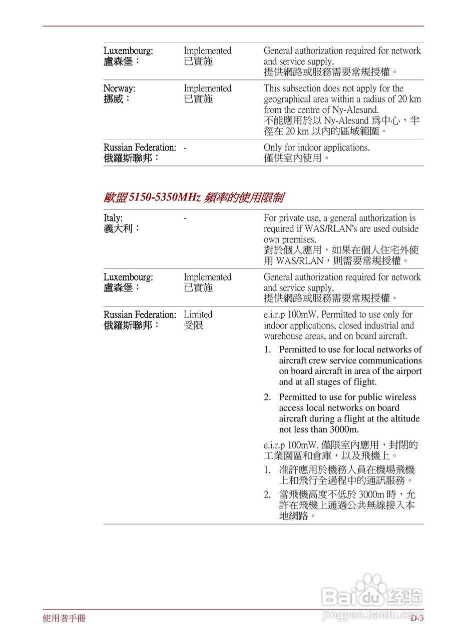 东芝Portege R830笔记本电脑使用說明書:[16]