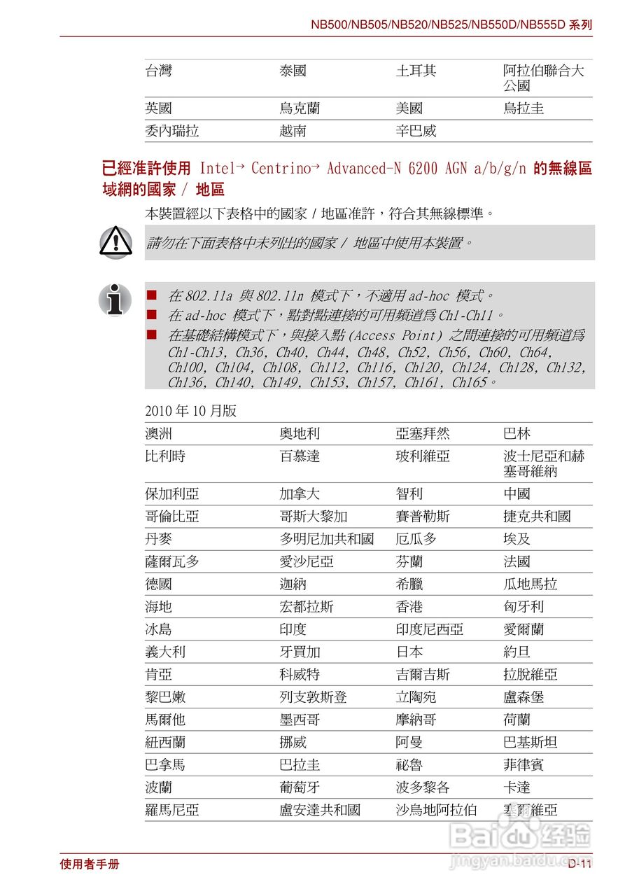 东芝Minibook NB500//NB550D笔记本电脑使用說明書:[11]