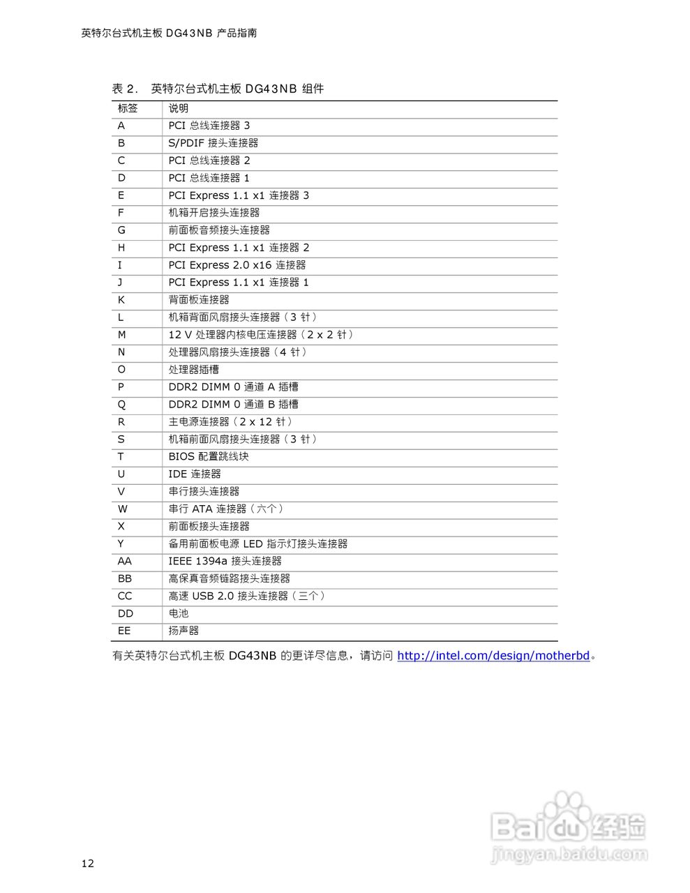 Intel DG43NB主板说明书:[2]
