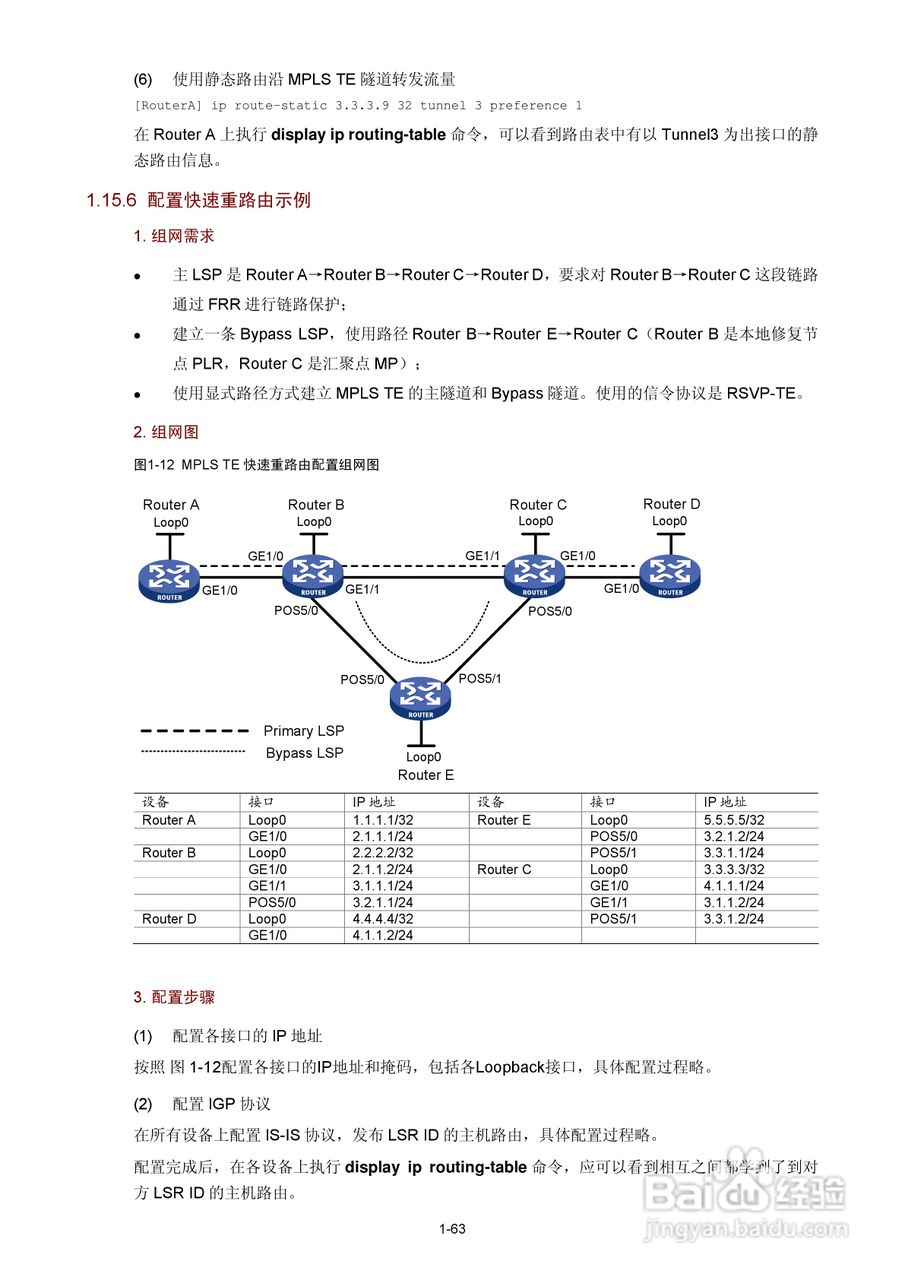 H3C SR6600路由器用户手册:[91]