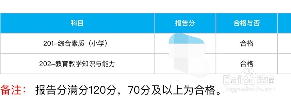 快速考取教师资格证