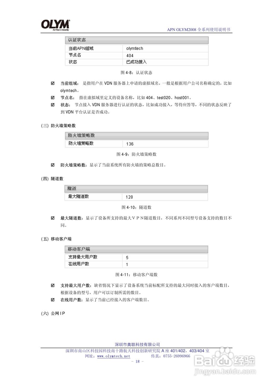 奥联科技APN OLYM2008智能化网关使用说明书:[2]