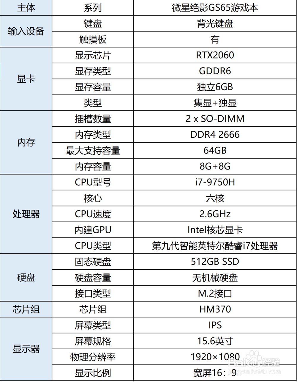 怎样选购一台游戏笔记本电脑
