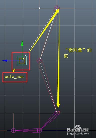 脚部旋转:打组法设置