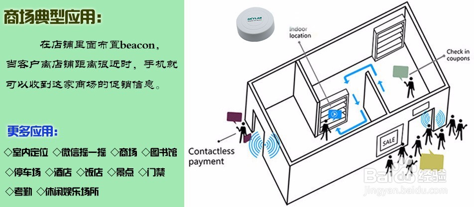无线模块BLE蓝牙模块的工作方式有哪些