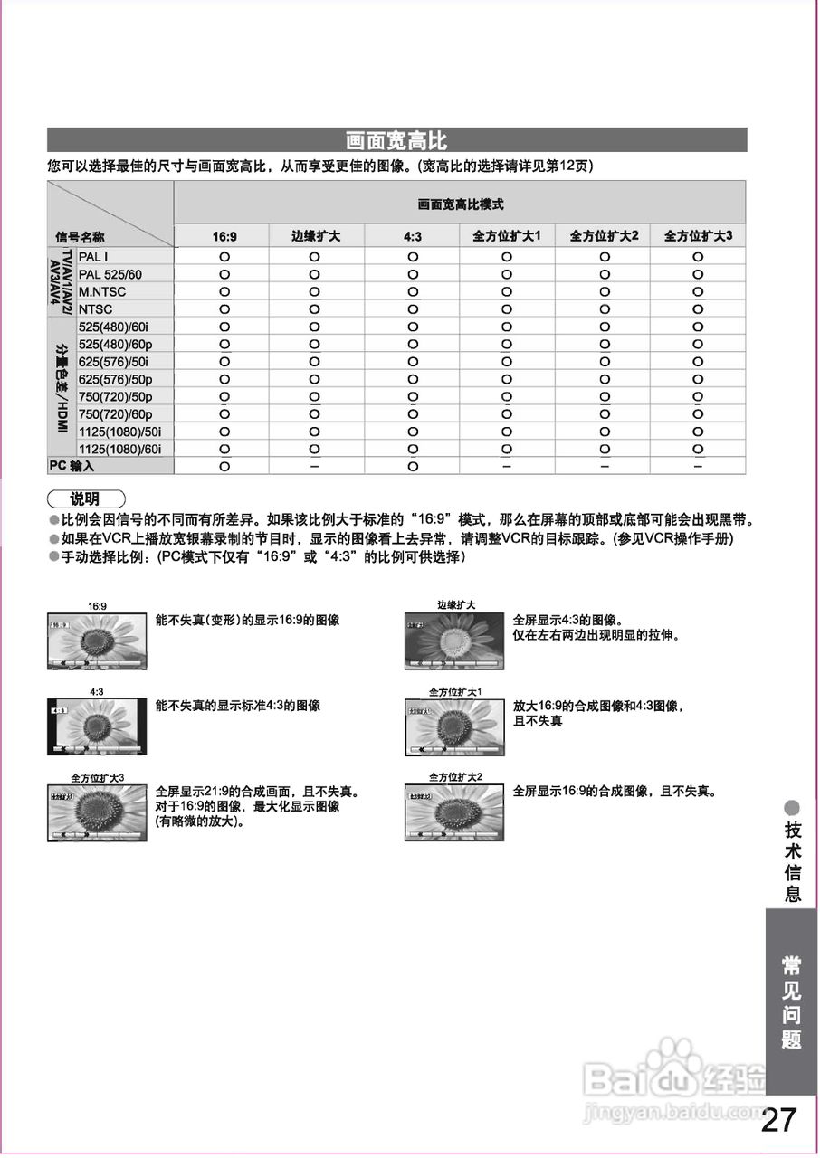 松下TH-42PV60C等离子彩电使用说明书:[3]