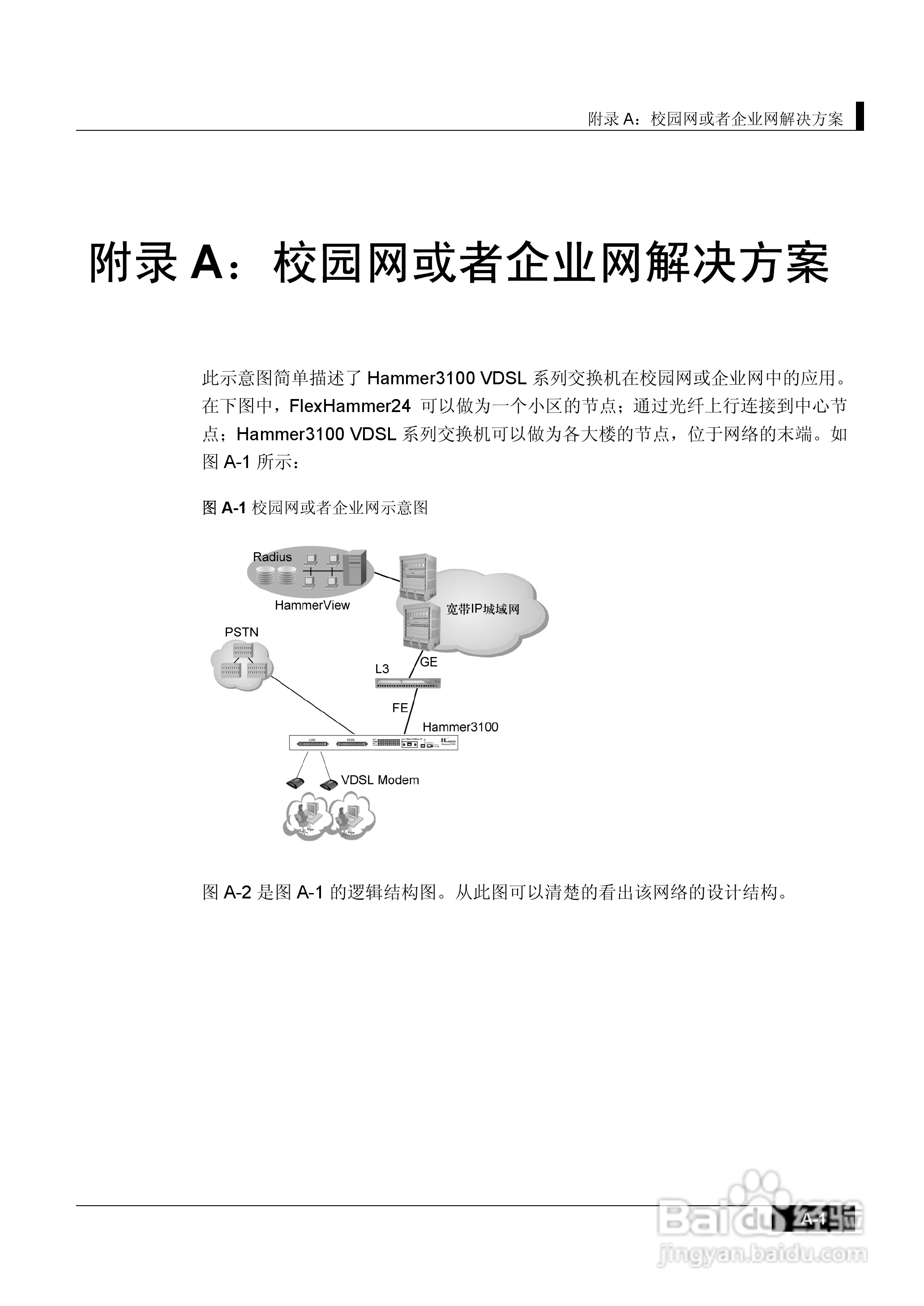 港湾网络交换机Hammer3100VDSL型说明书:[4]