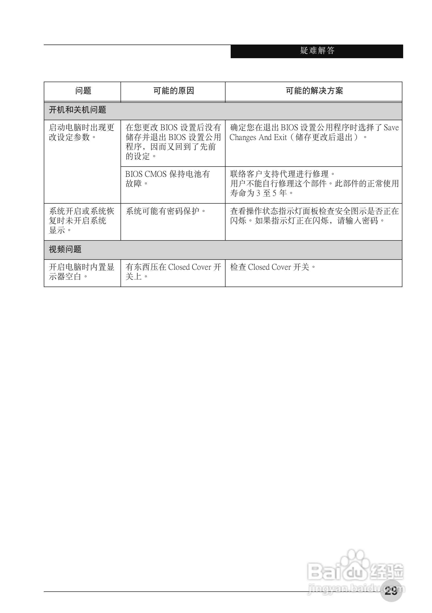 富士通P3010笔记本电脑使用说明书:[4]