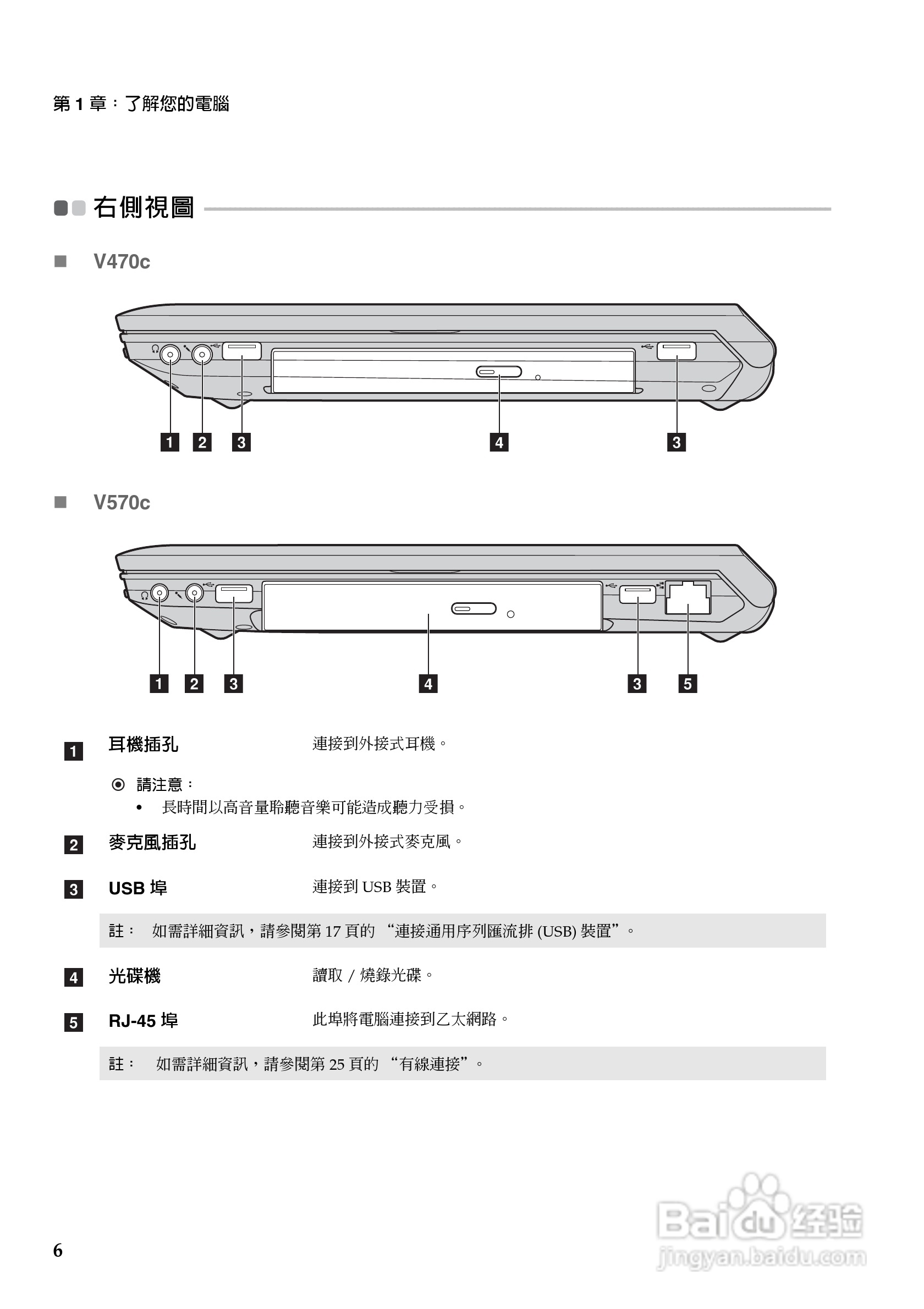 联想V570c笔记本电脑使用说明书:[1]