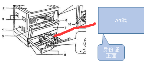 怎么复印身份证正反面和开纸盒技巧
