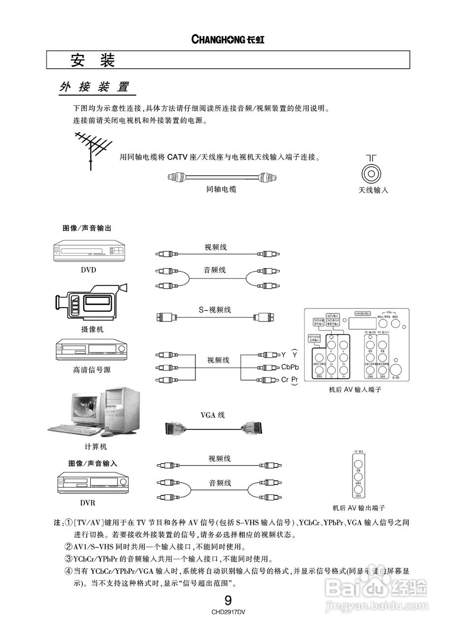 长虹彩色电视CHD2917DV型说明书:[1]