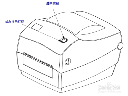 GK888t条码打印机简介