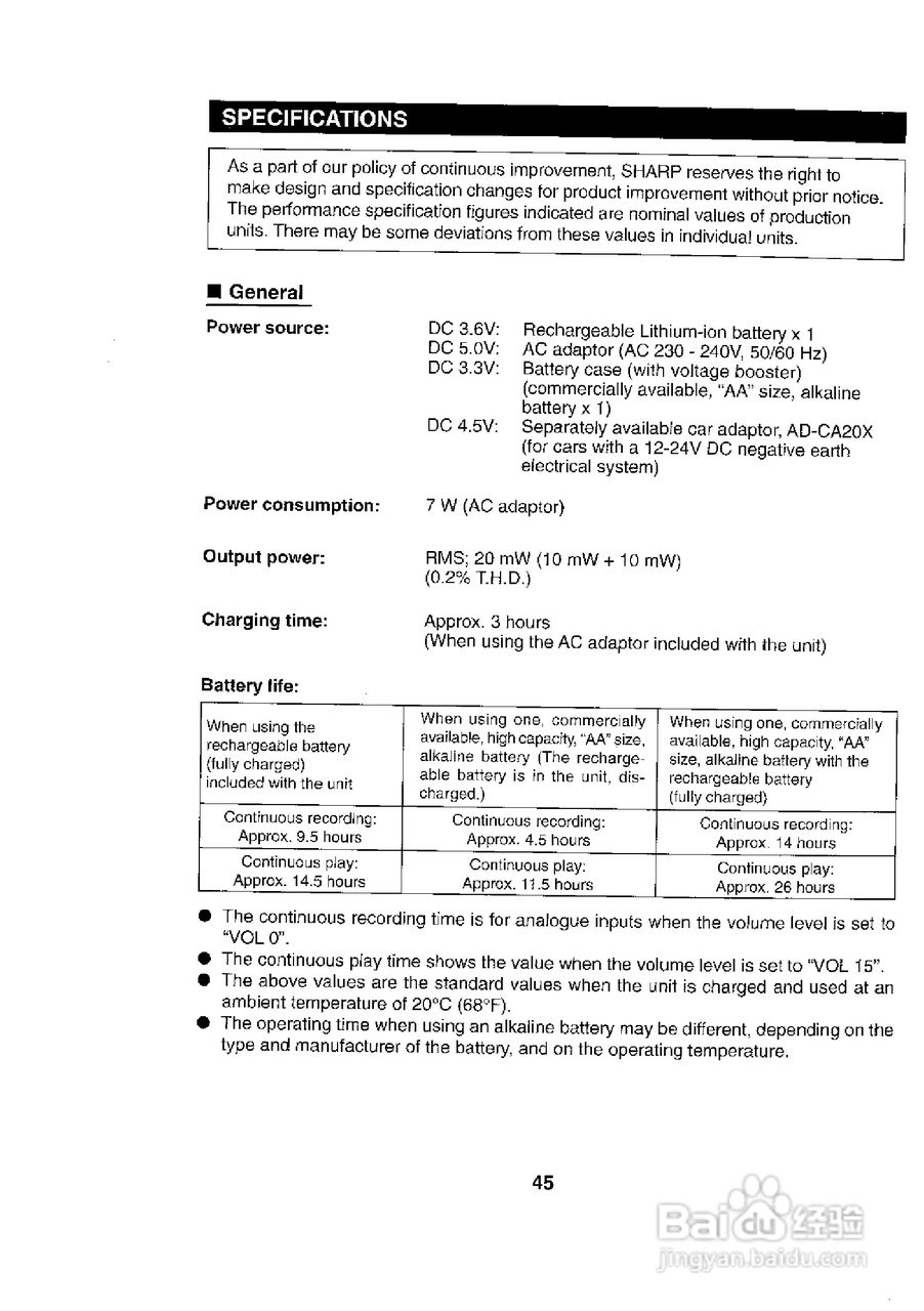 夏普MD-MT831H数码影音使用说明书:[5]