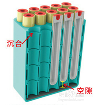 自动脱帽离心机脱帽工作原理