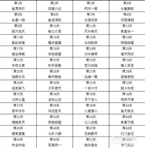 疯狂猜成语1-300关完整答案_疯狂猜成语终极答案