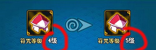 火影忍者OL怎么提升战斗力？