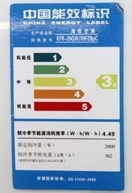 【空调品牌】空调哪个牌子好?空调怎么样选购