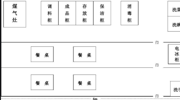 生产经营单位的主要负责人