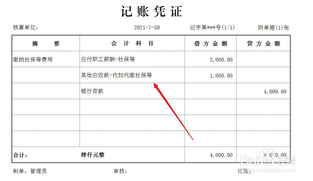 工资日常核算的主要步骤