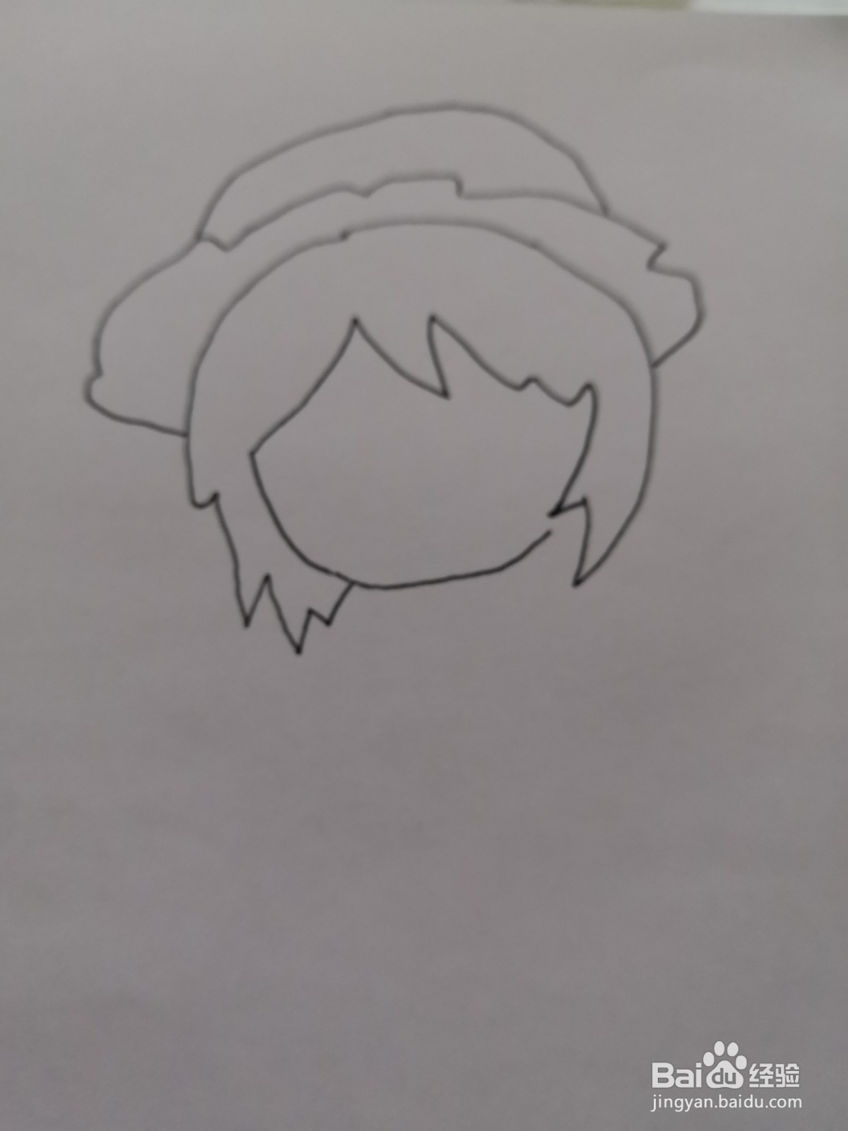 第五人格人物简笔画