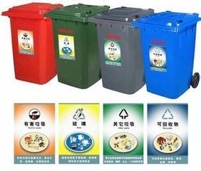 如何正确分类垃圾？