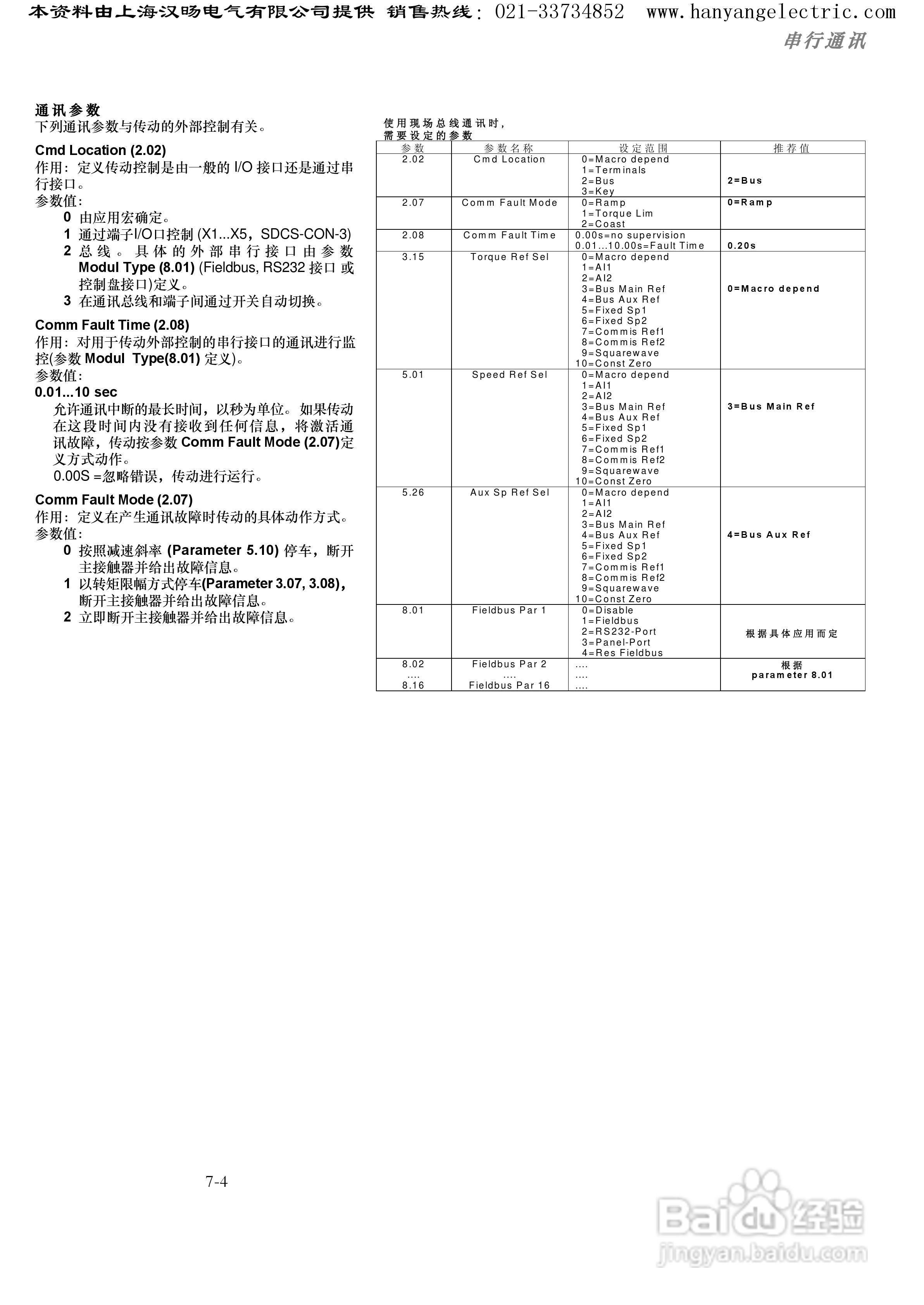 ABB DCS400直流调速器中文使用手册:[15]