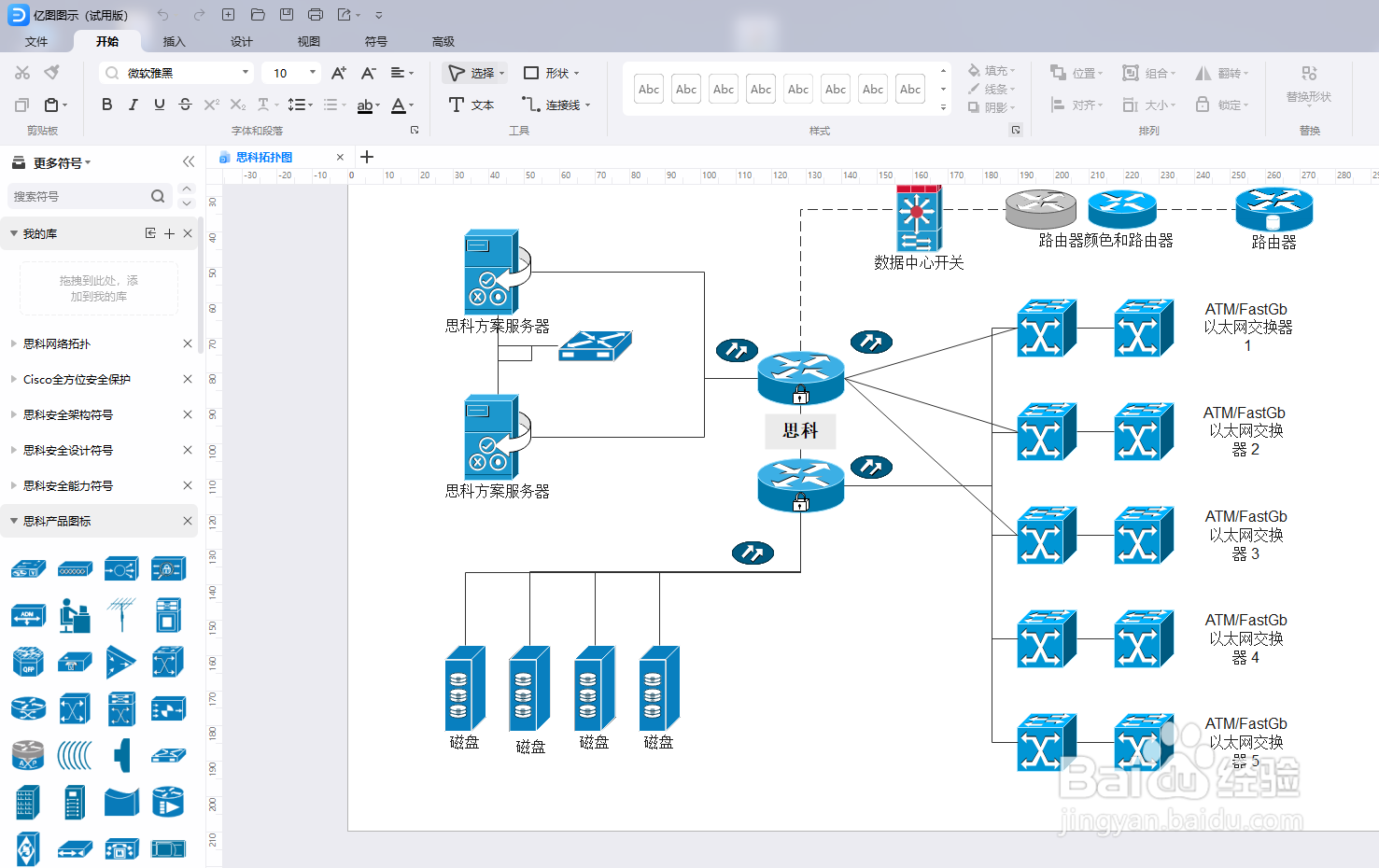 亿图图示如何绘制“思科拓扑图”