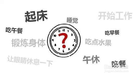 如何去体内湿气