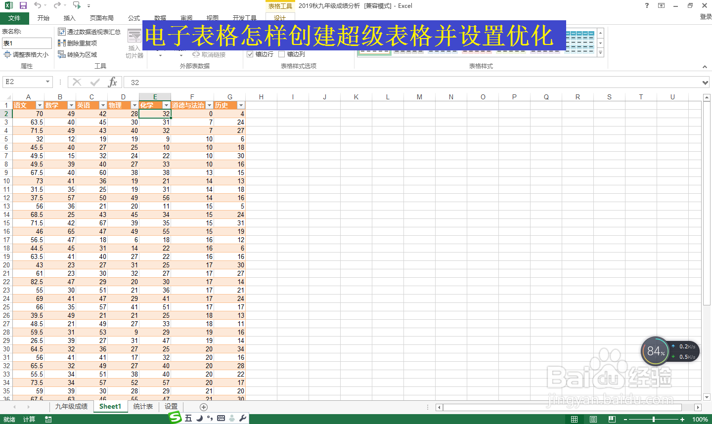 电子表格怎样创建超级表格并设置优化