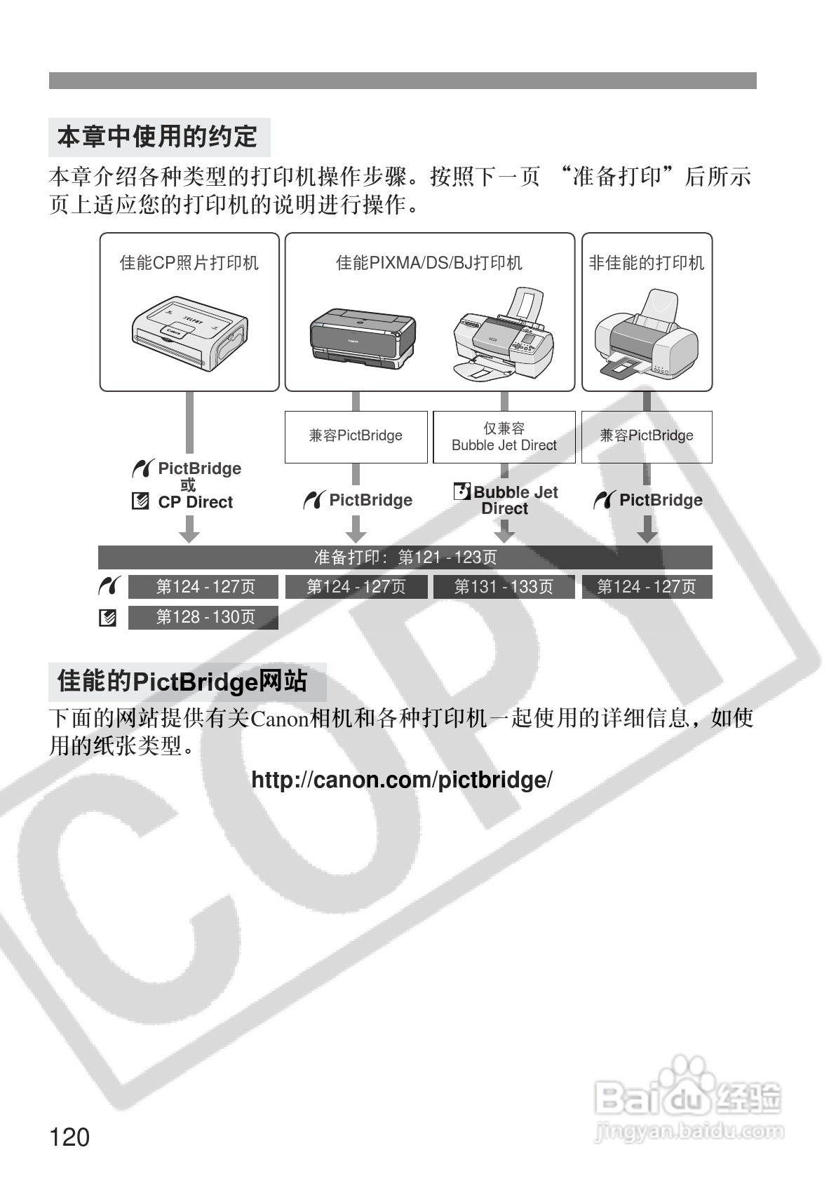 佳能EOS350DDIGITAL数码相机使用说明书:[12]