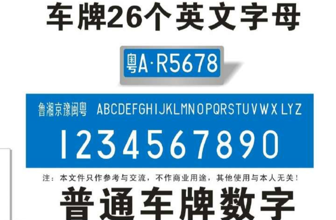 粤O是广东哪的车牌