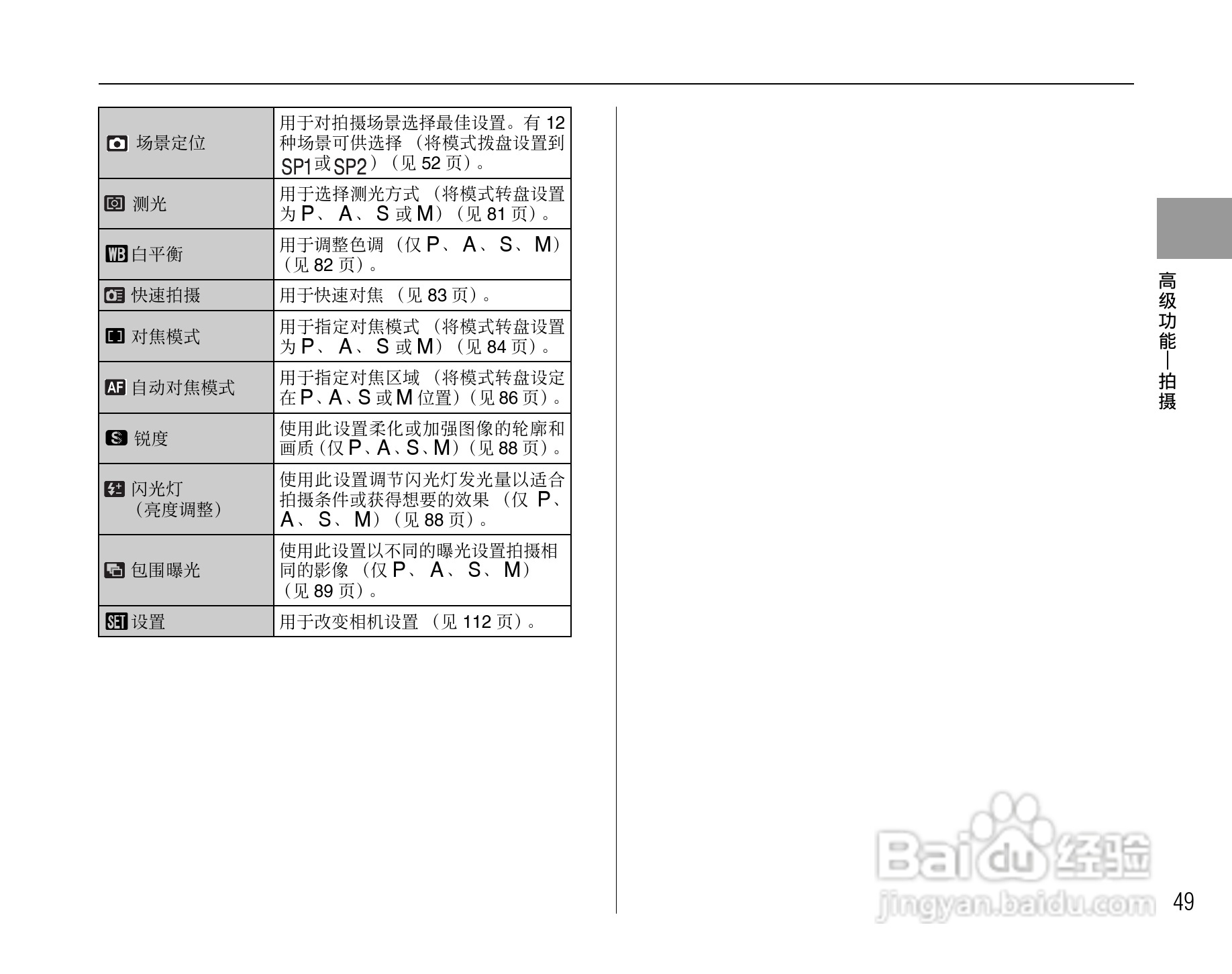富士FinePix S5800数码相机使用说明书:[5]