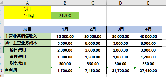 sumif函数求和列不确定