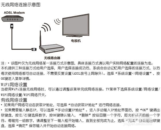 TCL王牌L46E5590A-3D液晶彩电使用说明书：[3]