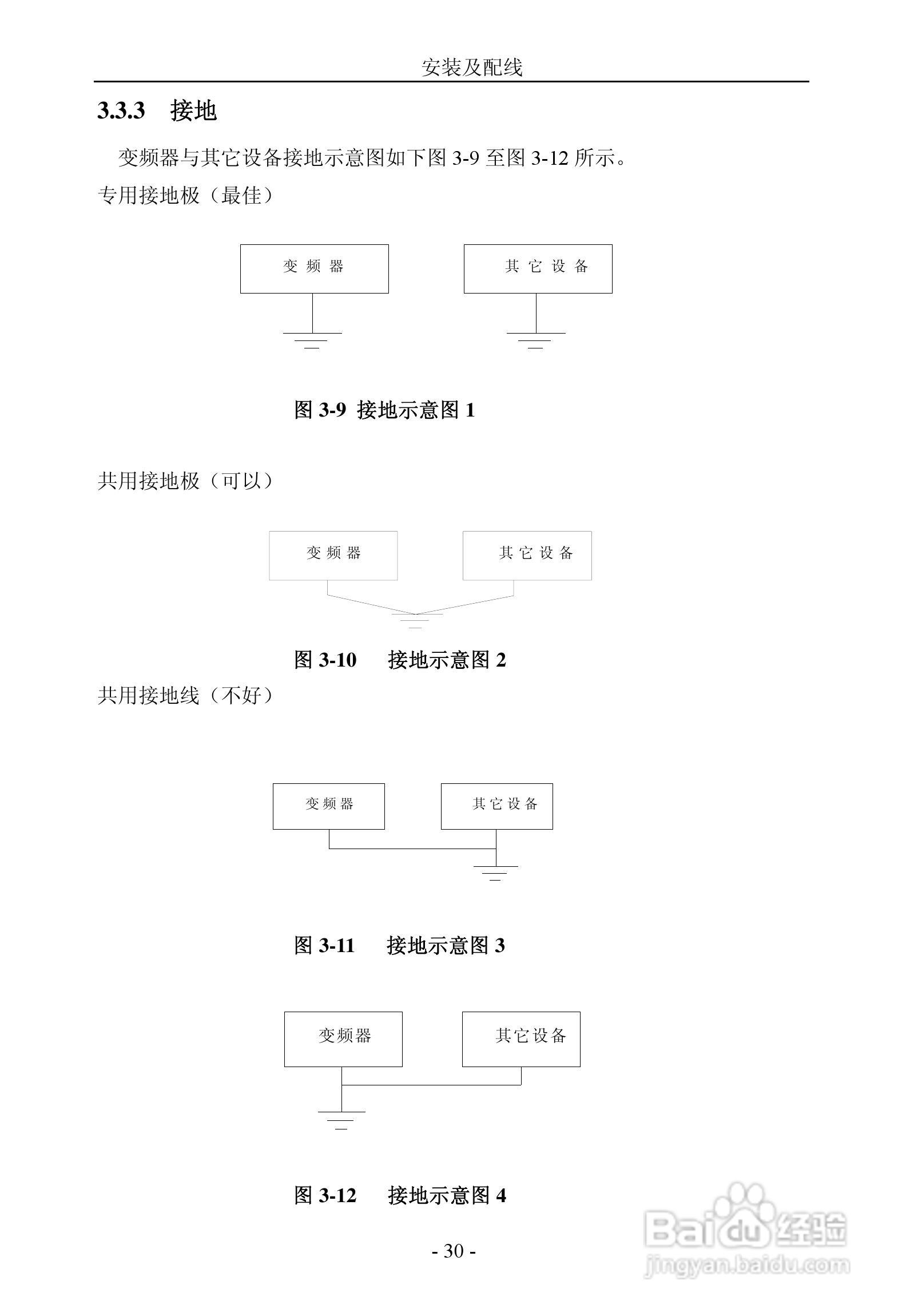 晟欣SFS3000-4T4000G变频器用户手册:[4]