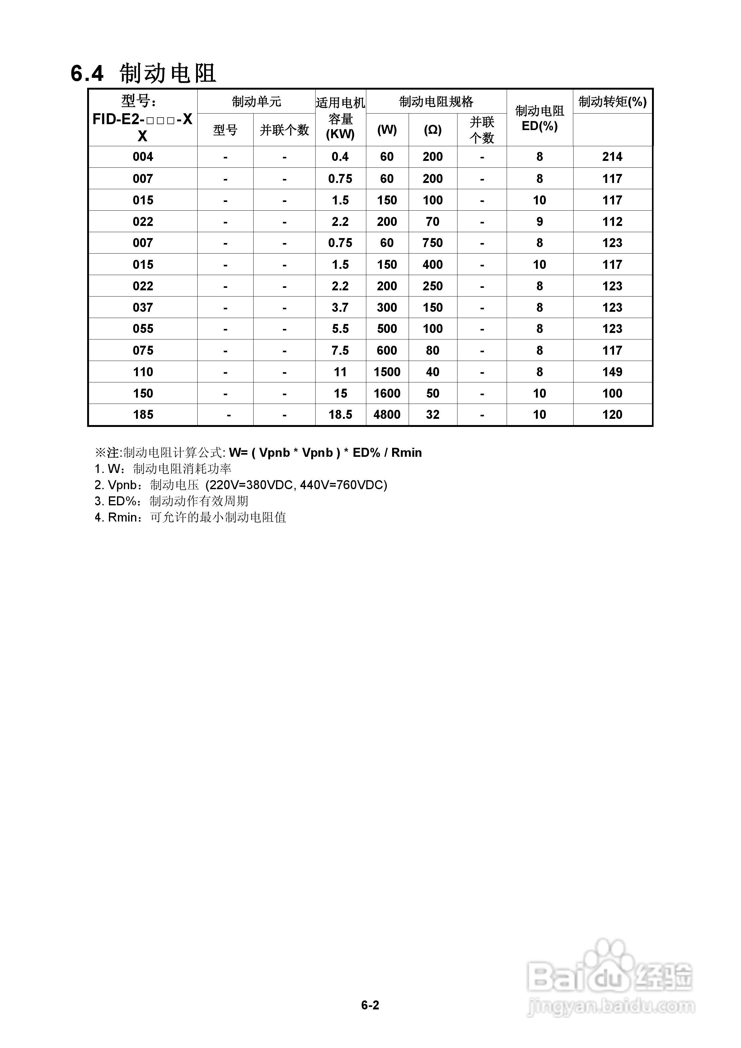 FATEK FID-E2-425-43变频器使用手册:[14]