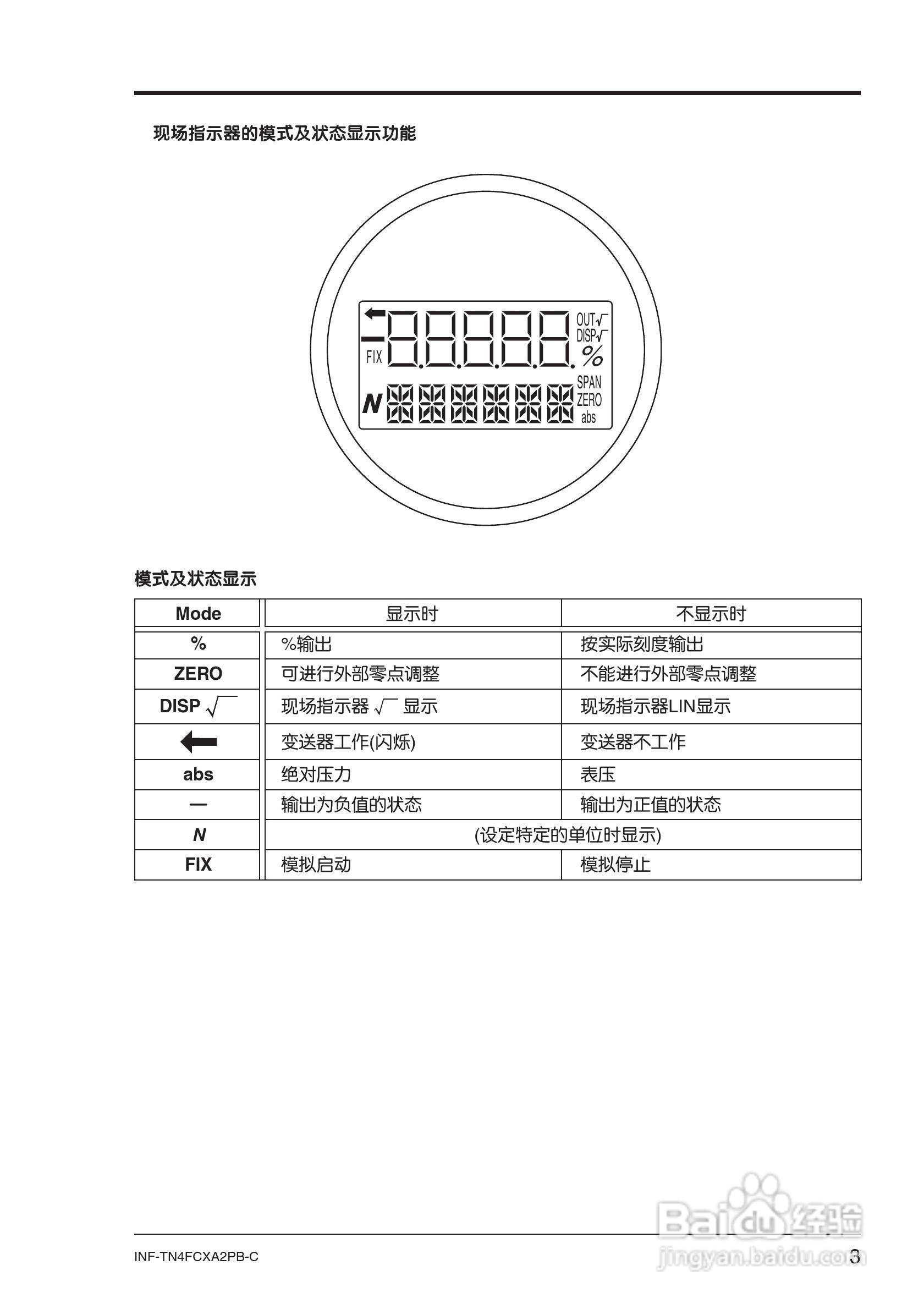 富士FCX-AⅡ系列PROFIBUS-PA 型变送器使用说明书:[1]