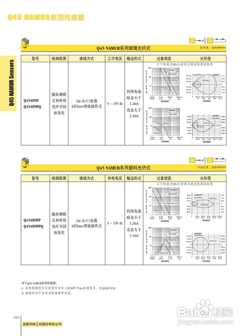 Banner Q45BW13DQ型传感器使用说明书:[3]